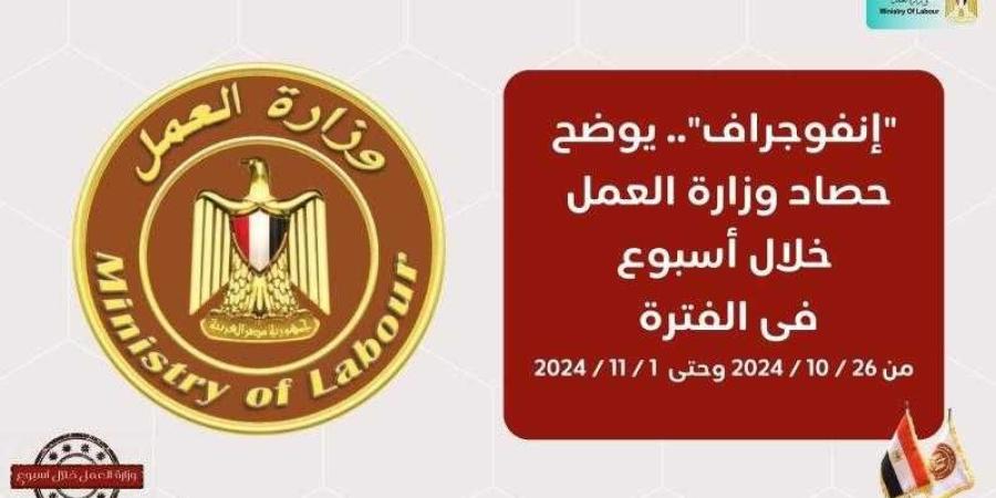 بالانفوجراف والفيديو.. حصاد وزارة العمل في 7 أيام - وكالة Mea News